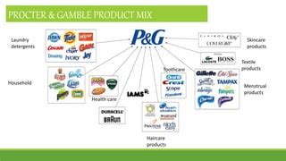 product mix of procter and gamble